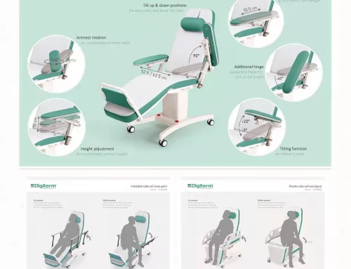 According to professionals, one of the pivotal components of a therapy chair is the armrest, known for its complexity and significance