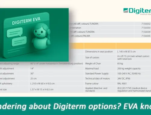 Meet Eva – our Enhanced Virtual Assistant