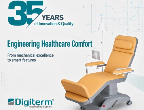 35 Years of Engineering Comfort in Healthcare